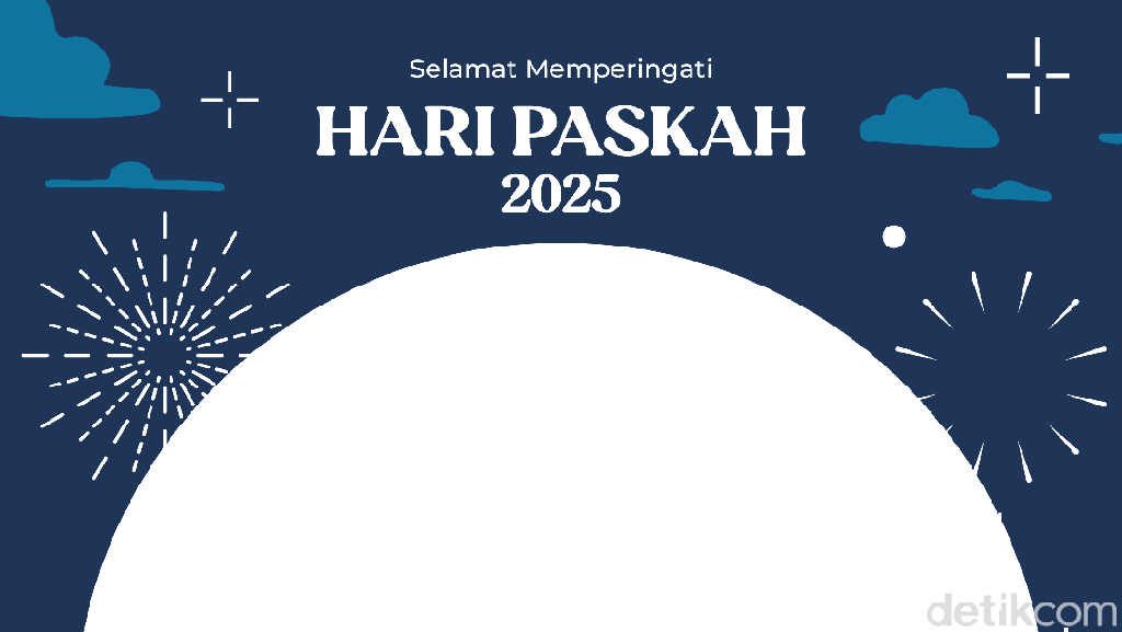 Twibbon Hari Paskah 2025